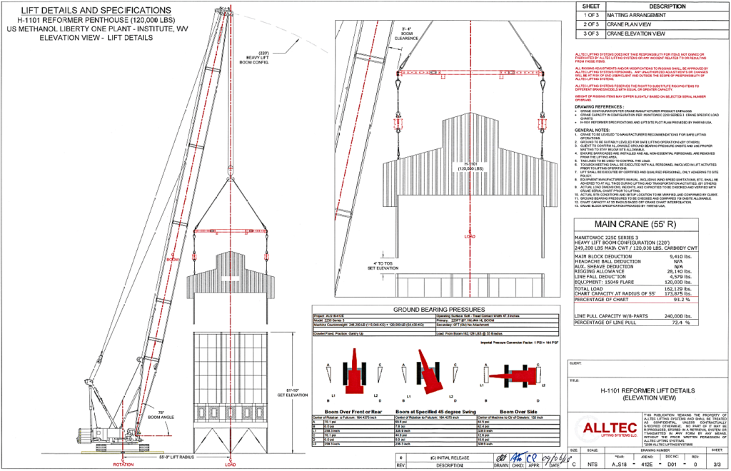 module rigging arrangement schematic design and consultancy